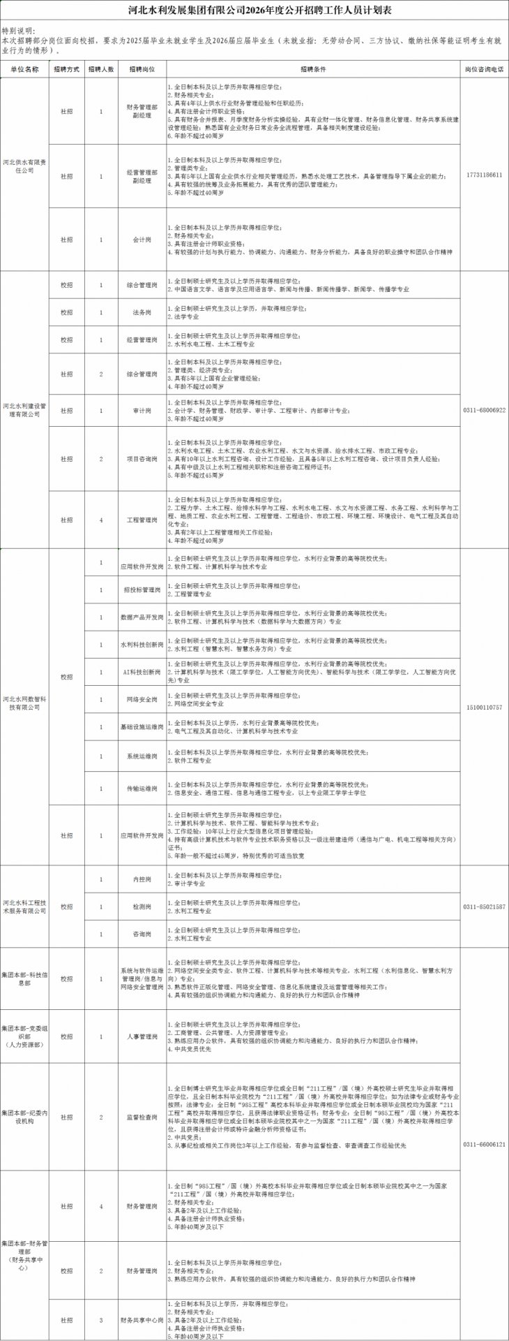 是集调水供水