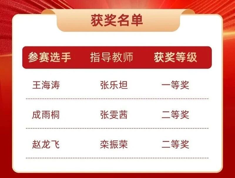 亚英活动入口学子在激烈角逐中脱颖而出