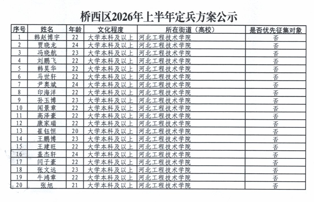 亚英体育官网官方渠道宣传部
