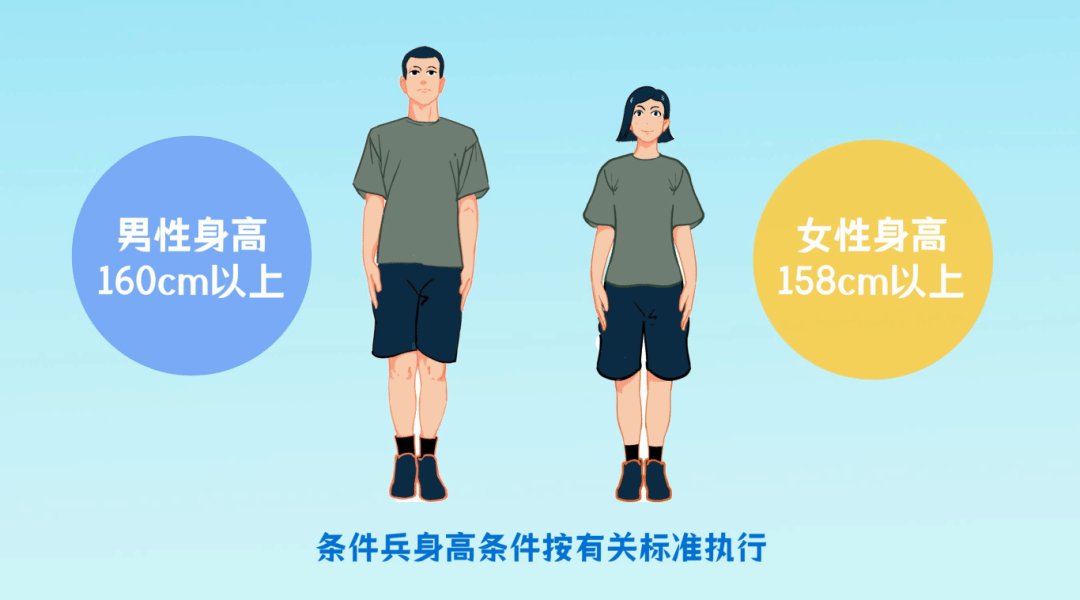 2025年12月1日至2026年8月